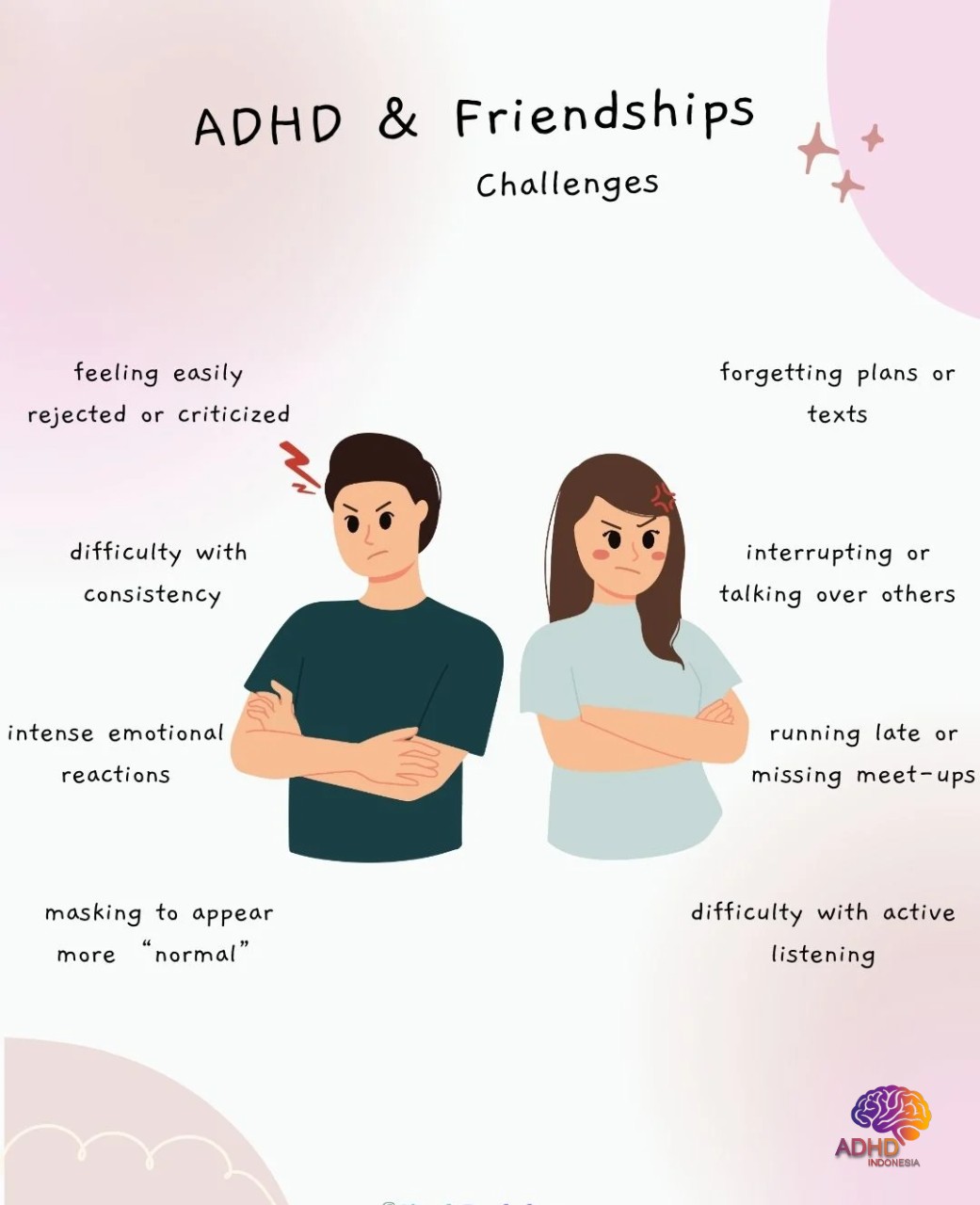 ADHD pada Anak Sekolah: Tantangan dan Pendampingan di Kota Singkawang