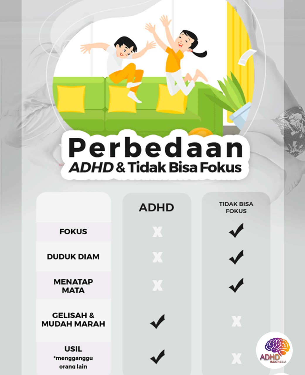 Apa Itu ADHD? Panduan Edukasi untuk Orang Tua di Kota Singkawang