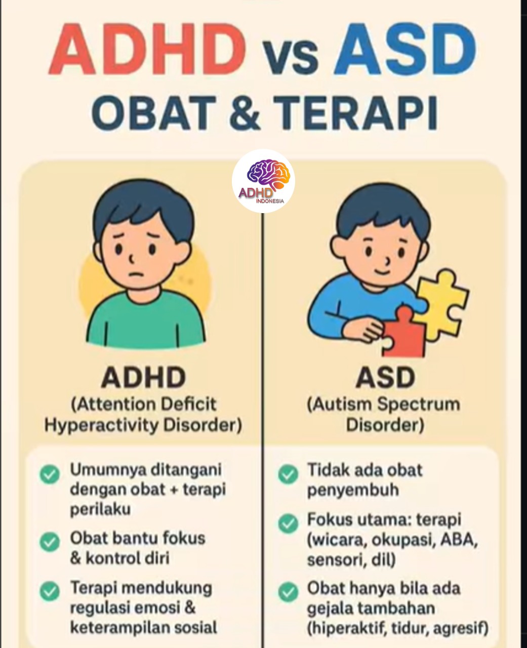 Terapi ADHD: Informasi Awal yang Perlu Diketahui Orang Tua di Kota Singkawang